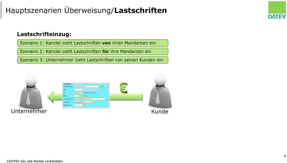 Szenario 2: Kanzlei zieht Lastschriften für ihre Mandanten ein