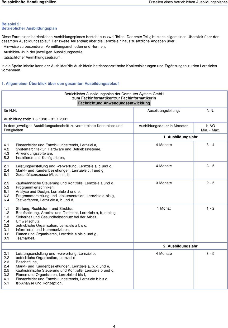 Der zweite Teil enthält über die Lernziele hinaus zusätzliche Angaben über: Hinweise zu besonderen Vermittlungsmethoden und -formen; Ausbilder/-in in der jeweiligen Ausbildungsstelle; tatsächlicher