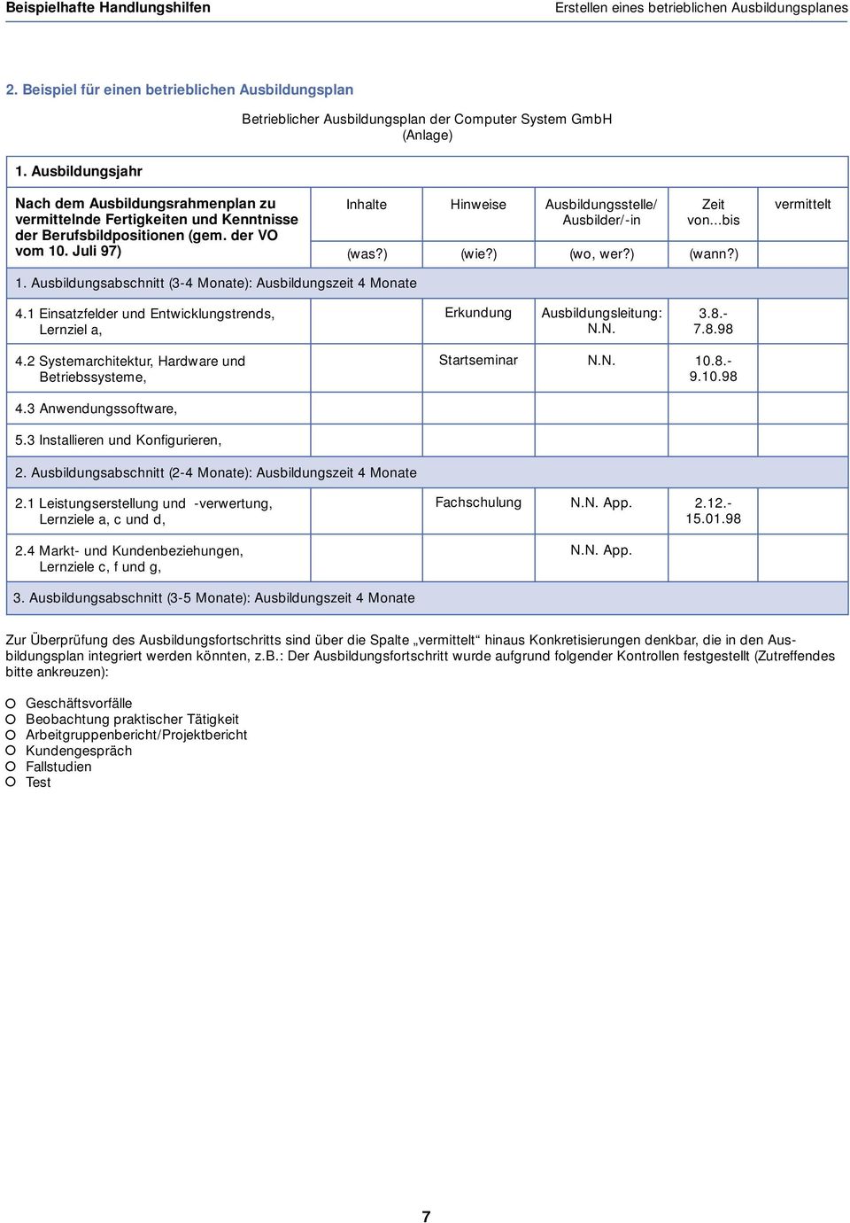 Juli 97) Inhalte Hinweise Ausbildungsstelle/ Ausbilder/-in Zeit von...bis (was?) (wie?) (wo, wer?) (wann?) vermittelt 1. Ausbildungsabschnitt (3-4 Monate): Ausbildungszeit 4 Monate 4.