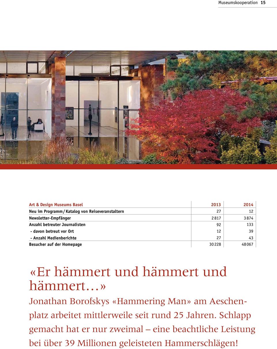 Besucher auf der Homepage 30228 48067 «Er hämmert und hämmert und hämmert» Jonathan Borofskys «Hammering Man» am Aeschenplatz