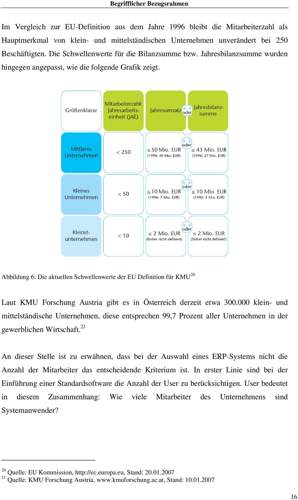 Abbildung 6: Die aktuellen Schwellenwerte der EU Definition für KMU 20 Laut KMU Forschung Austria gibt es in Österreich derzeit etwa 300.