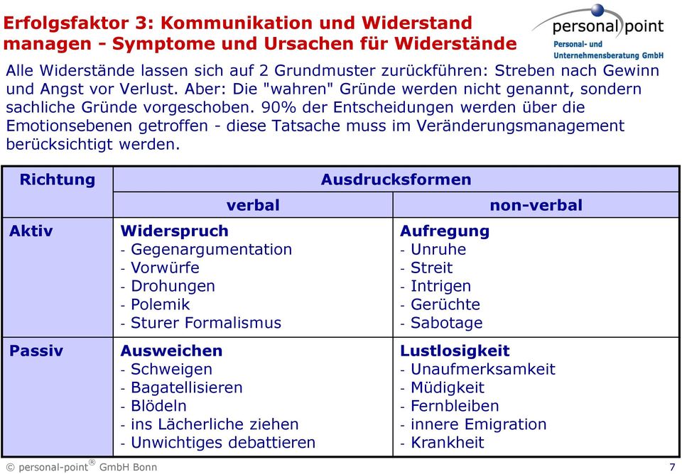 90% der Entscheidungen werden über die Emotionsebenen getroffen - diese Tatsache muss im Veränderungsmanagement berücksichtigt werden.