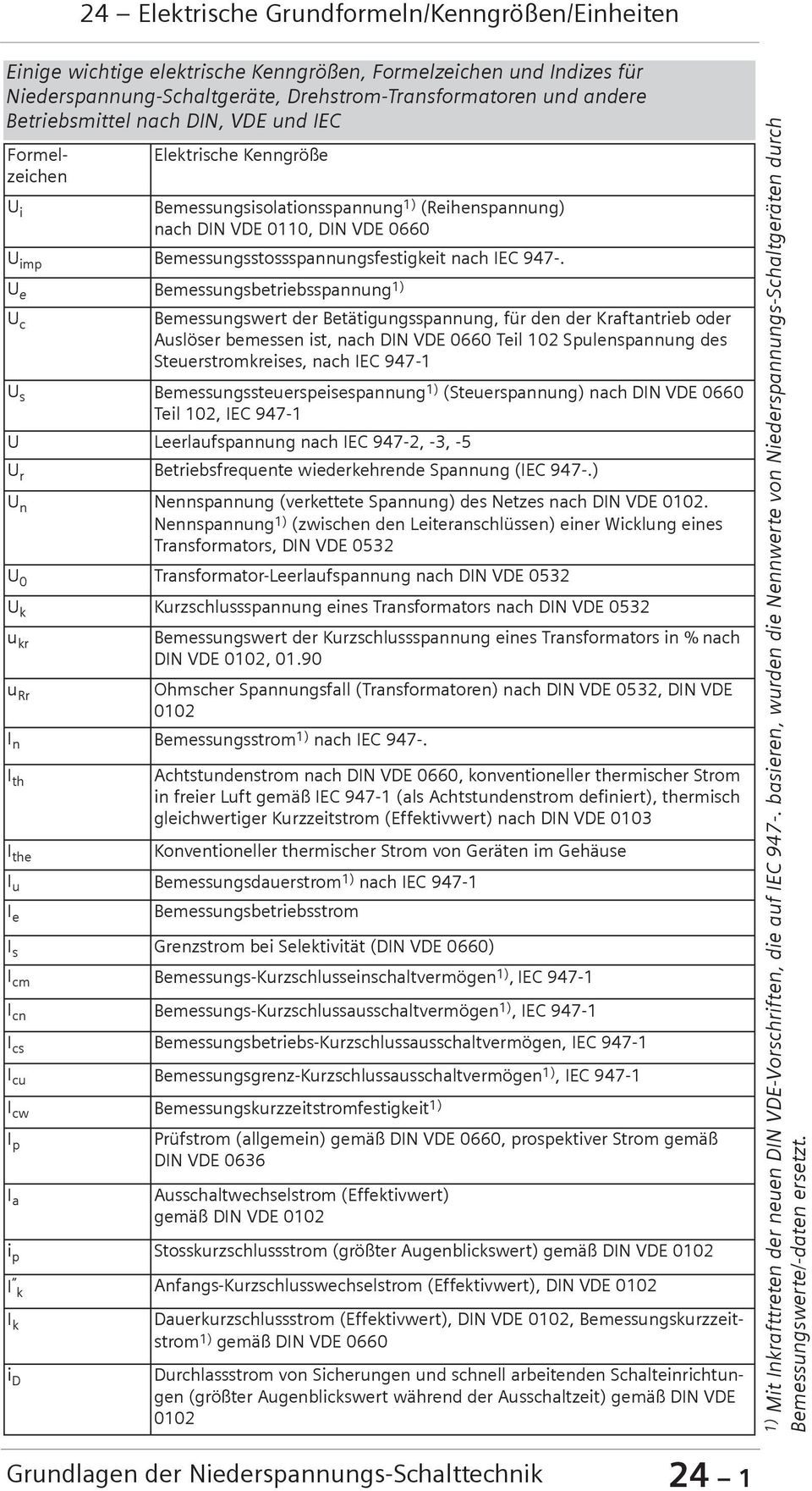 U e Bemessungsbetriebsspannung 1) U c Bemessungswert der Betätigungsspannung, für den der Kraftantrieb oder Auslöser bemessen ist, nach DIN VDE 0660 Teil 102 Spulenspannung des Steuerstromkreises,