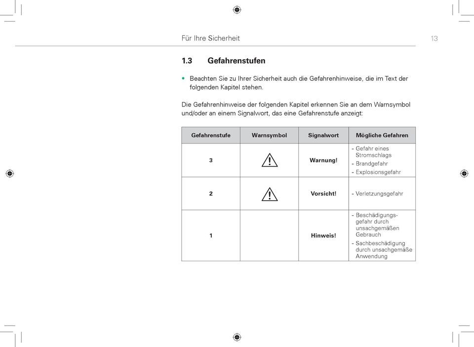 Die Gefahrenhinweise der folgenden Kapitel erkennen Sie an dem Warnsymbol und/oder an einem Signal wort, das eine Gefahrenstufe anzeigt: