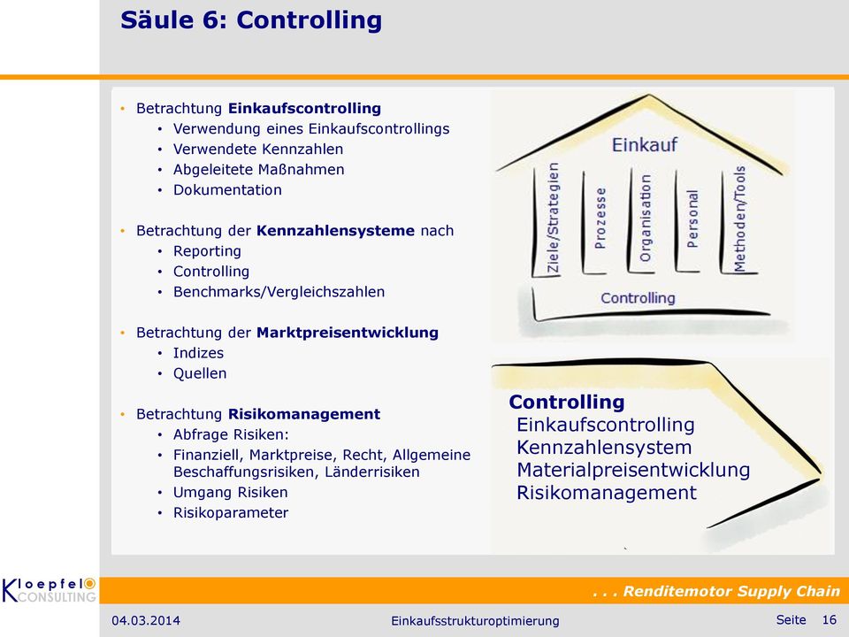 Indizes Quellen Betrachtung Risikomanagement Abfrage Risiken: Finanziell, Marktpreise, Recht, Allgemeine Beschaffungsrisiken, Länderrisiken