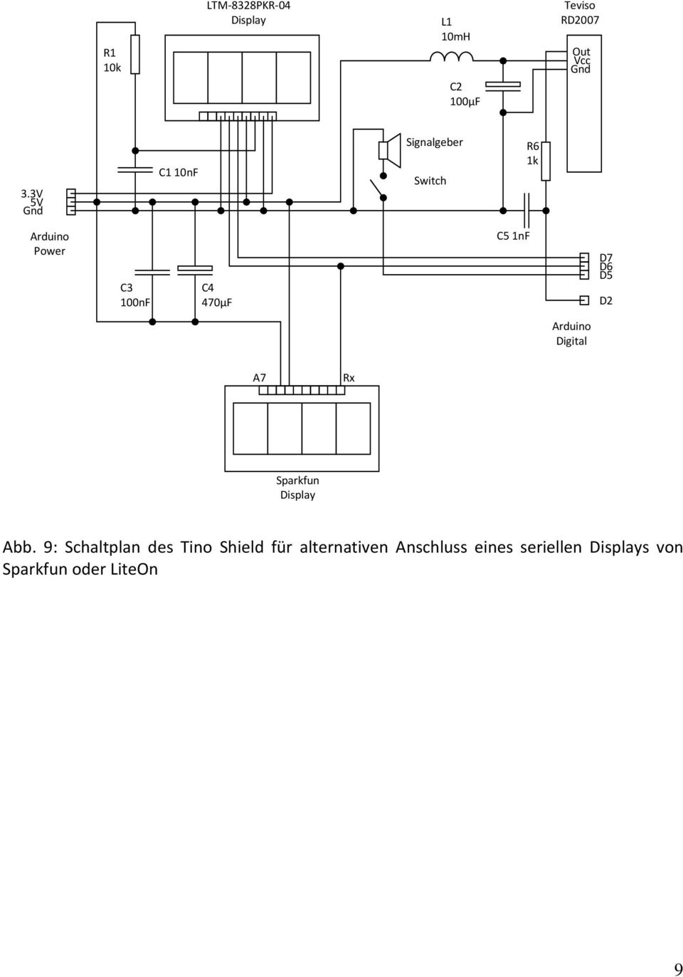 1nF D7 D6 D5 D2 Arduino Digital A7 Rx Sparkfun Display Abb.