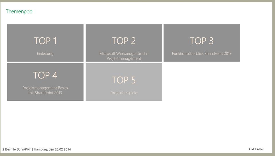 4 Projektmanagement Basics mit SharePoint 2013 TOP 5