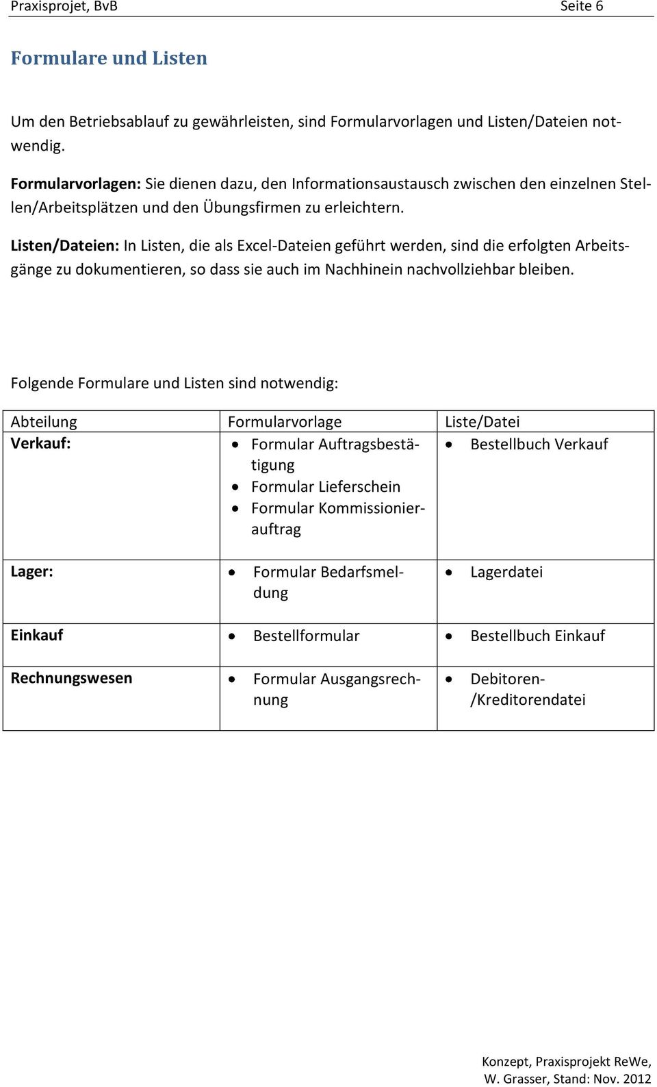 Listen/Dateien: In Listen, die als Excel-Dateien geführt werden, sind die erfolgten Arbeitsgänge zu dokumentieren, so dass sie auch im Nachhinein nachvollziehbar bleiben.