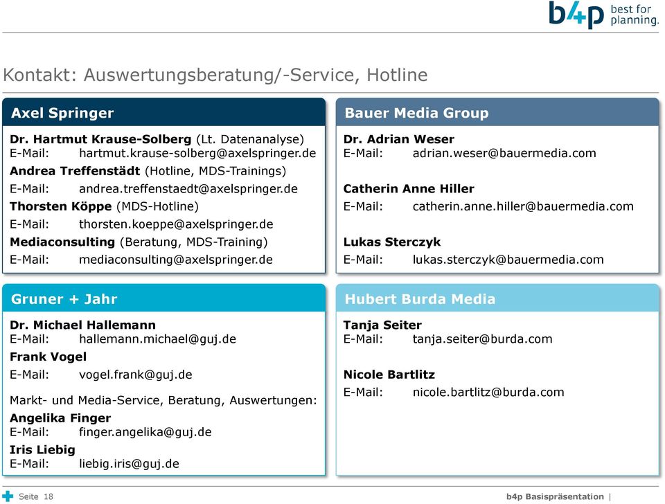de Mediaconsulting (Beratung, MDS-Training) E-Mail: mediaconsulting@axelspringer.de Bauer Media Group Dr. Adrian Weser E-Mail: adrian.weser@bauermedia.