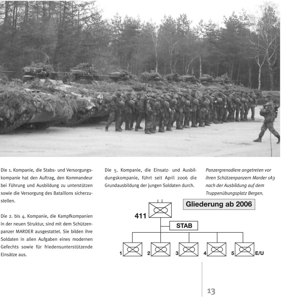 sicherzustellen. Die 5. Kompanie, die Einsatz- und Ausbildungskompanie, führt seit April 2006 die Grundausbildung der jungen Soldaten durch.