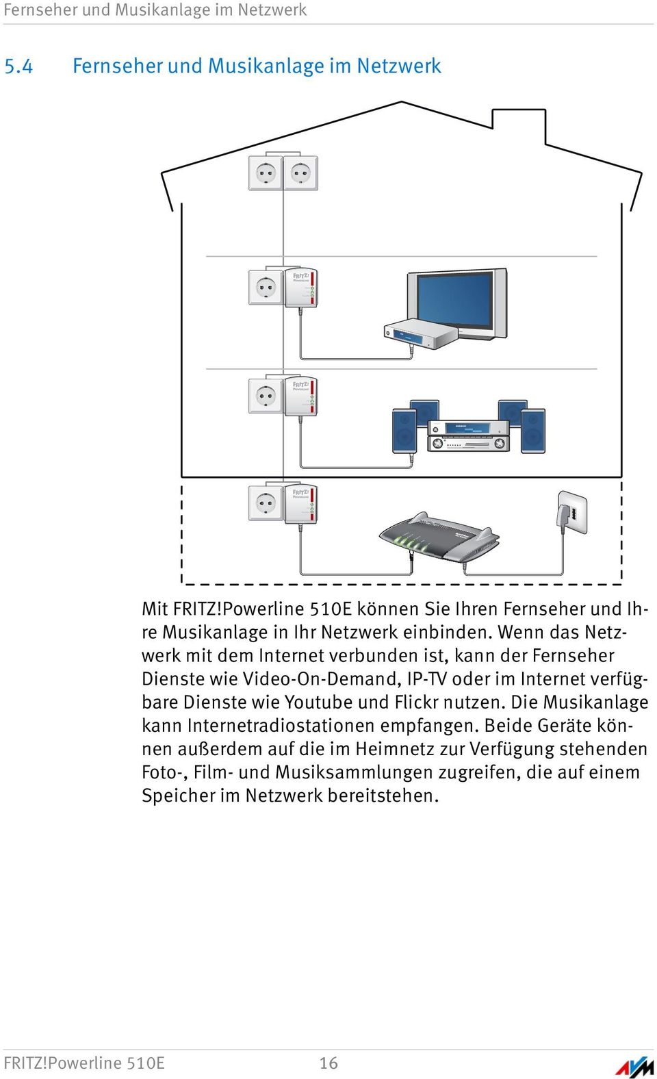 Wenn das Netzwerk mit dem Internet verbunden ist, kann der Fernseher Dienste wie Video-On-Demand, IP-TV oder im Internet verfügbare Dienste wie Youtube und