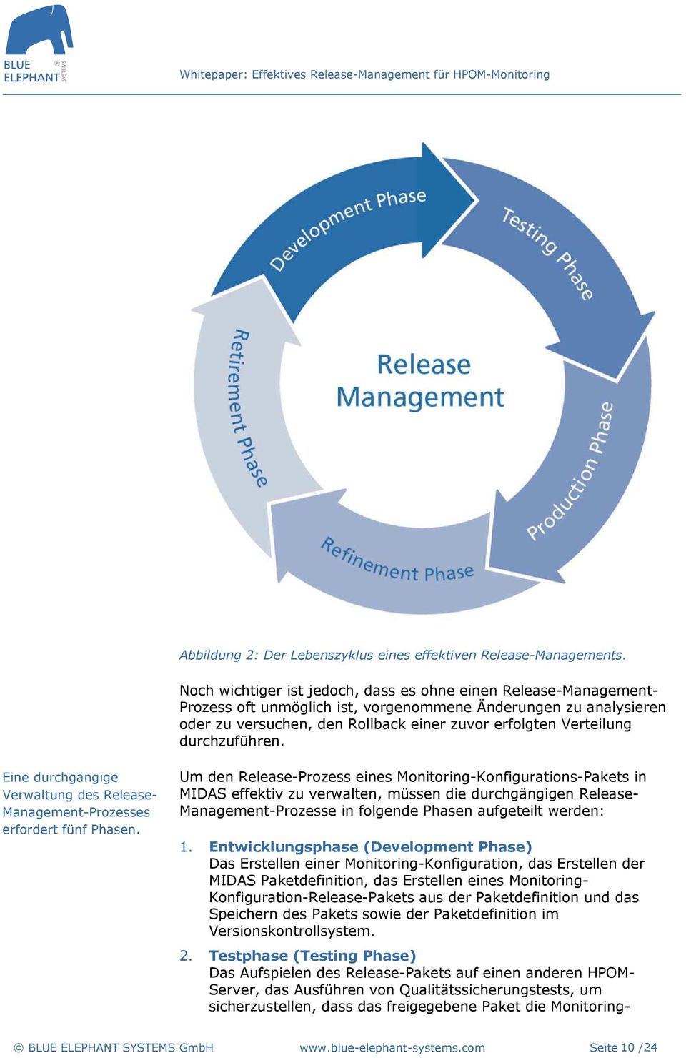 durchzuführen. Eine durchgängige Verwaltung des Release- Management-Prozesses erfordert fünf Phasen.