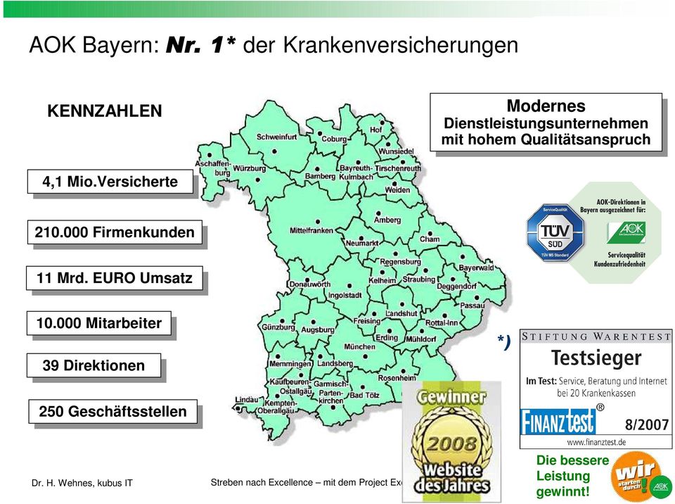 Qualitätsanspruch Qualitätsanspruch,1,1 Mio.Versicherte Mio.Versicherte 210.000 210.