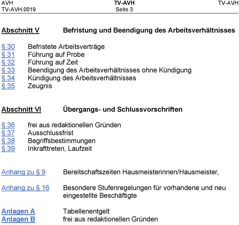 Beendigung des Arbeitsverhältnisses ohne Kündigung 34 Kündigung des Arbeitsverhältnisses 35 Zeugnis Abschnitt VI Übergangs- und Schlussvorschriften 36 frei