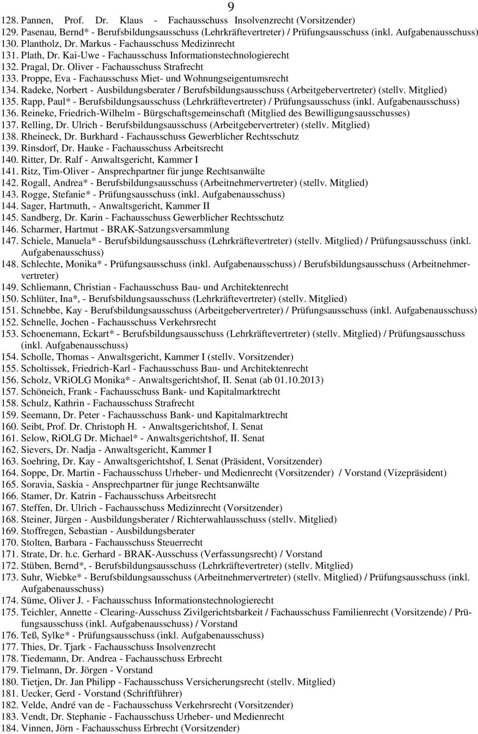 Proppe, Eva - Fachausschuss Miet- und Wohnungseigentumsrecht 134. Radeke, Norbert - Ausbildungsberater / Berufsbildungsausschuss (Arbeitgebervertreter) (stellv. Mitglied) 135.