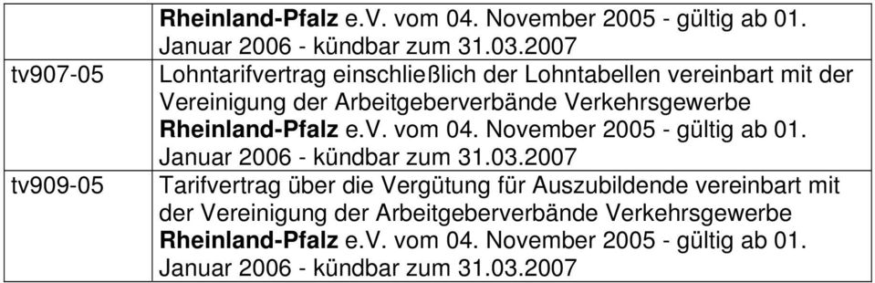 Rheinland-Pfalz e.v. vom 04. November 2005 - gültig ab 01. Januar 2006 - kündbar zum 31.03.