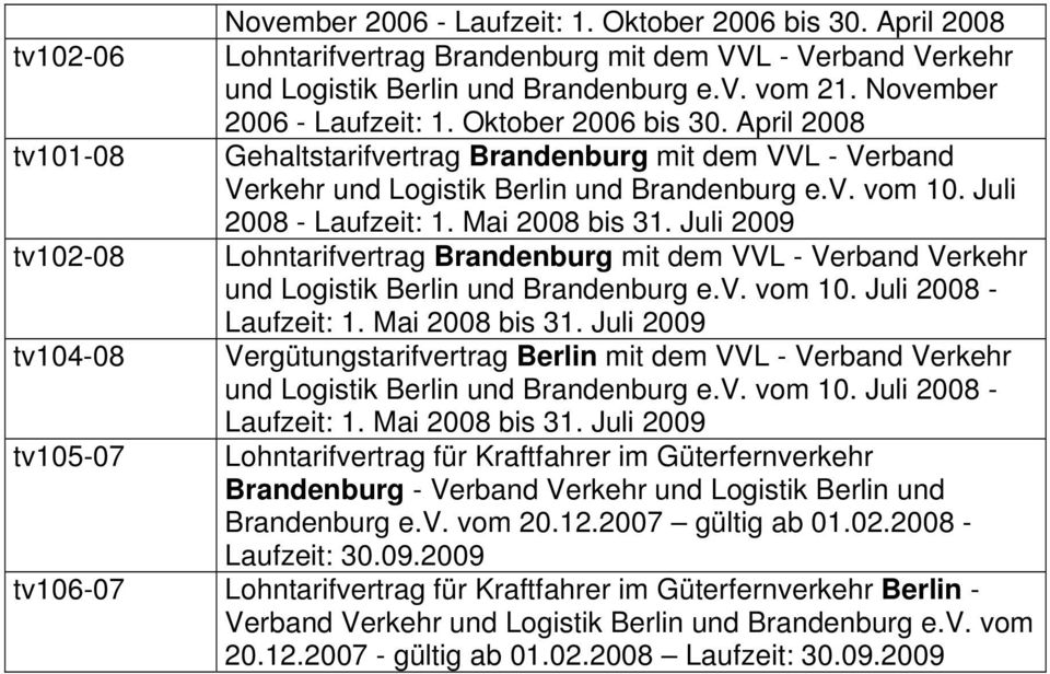 Juli 2008 - Laufzeit: 1. Mai 2008 bis 31. Juli 2009 tv102-08 Lohntarifvertrag Brandenburg mit dem VVL - Verband Verkehr und Logistik Berlin und Brandenburg e.v. vom 10. Juli 2008 - Laufzeit: 1.
