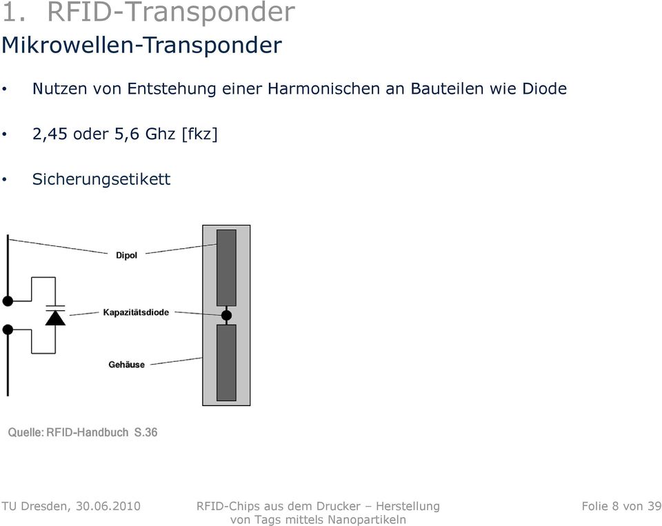 Bauteilen wie Diode 2,45 oder 5,6 Ghz [fkz]