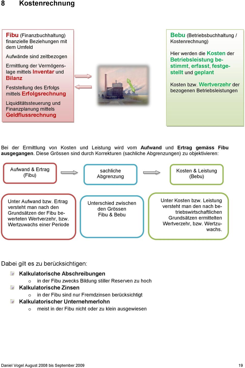 festgestellt und geplant Kosten bzw. Wertverzehr der bezogenen Betriebsleistungen Bei der Ermittlung von Kosten und Leistung wird vom Aufwand und Ertrag gemäss Fibu ausgegangen.