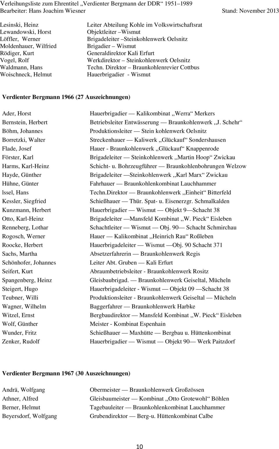 Direktor Braunkohlenrevier Cottbus Hauerbrigadier - Verdienter Bergmann 1966 (27 Auszeichnungen) Ader, Horst Hauerbrigadier Kalikombinat,,Werra Merkers Bernstein, Herbert Betriebsleiter Entwässerung