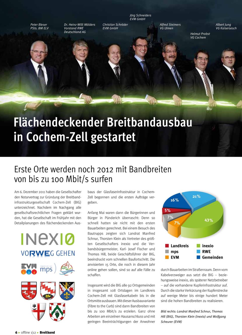 Breitbandausbau in Cochem-Zell gestartet Erste Orte werden noch 2012 mit Bandbreiten von bis zu 100 Mbit/s surfen Am 6.