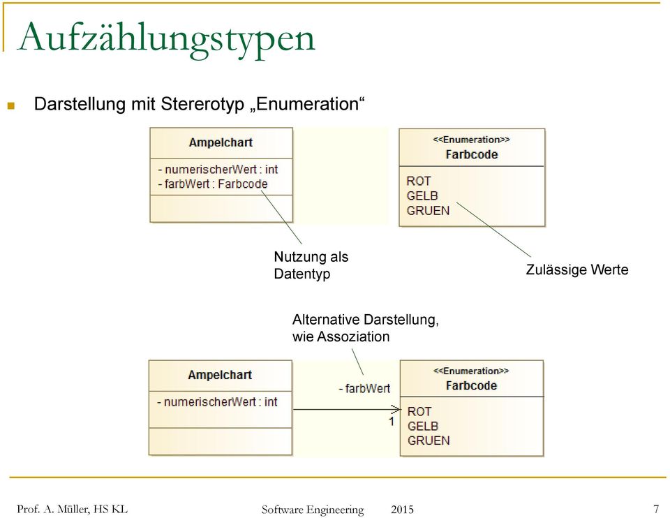 als Datentyp Zulässige Werte