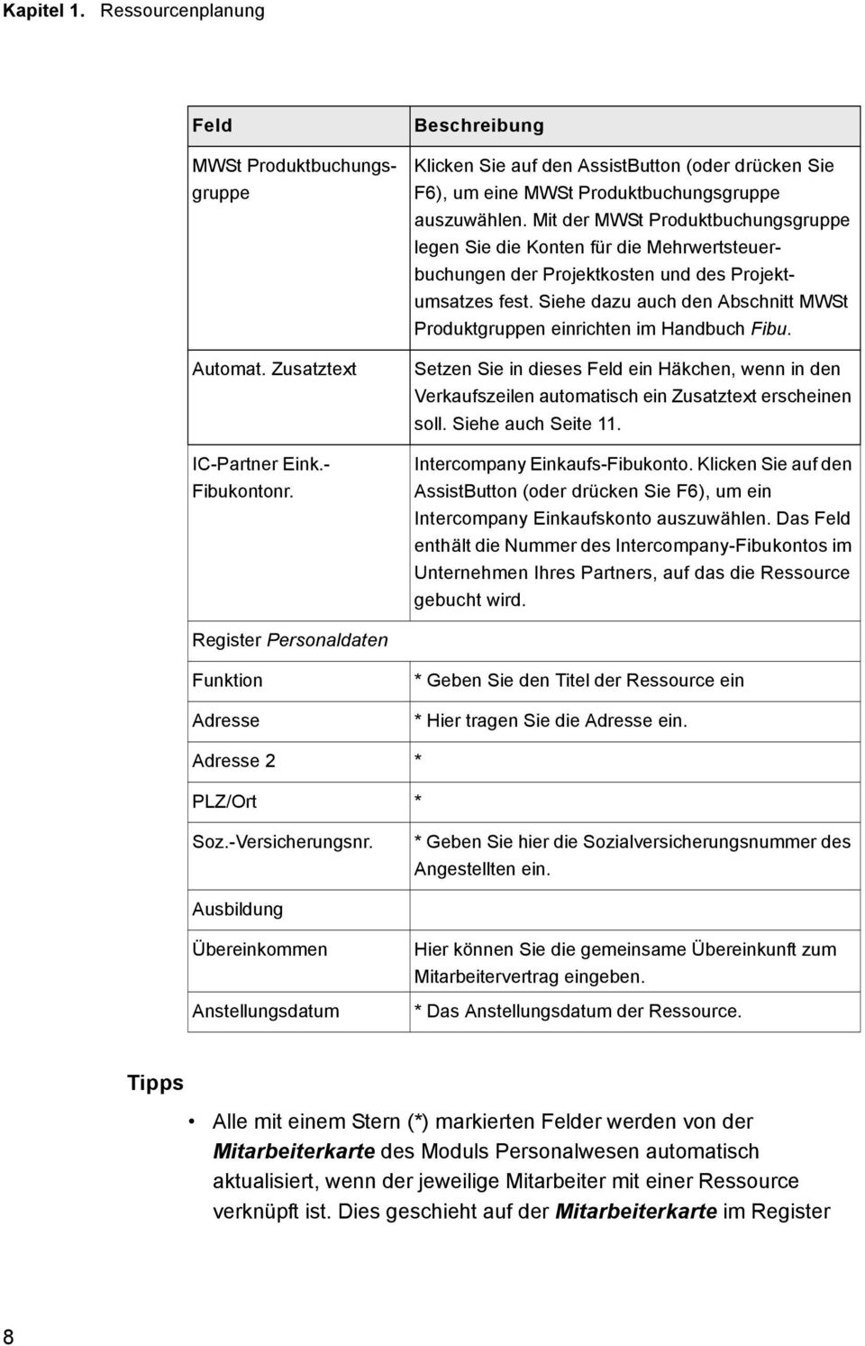 Mit der MWSt Produktbuchungsgruppe legen Sie die Konten für die Mehrwertsteuerbuchungen der Projektkosten und des Projektumsatzes fest.