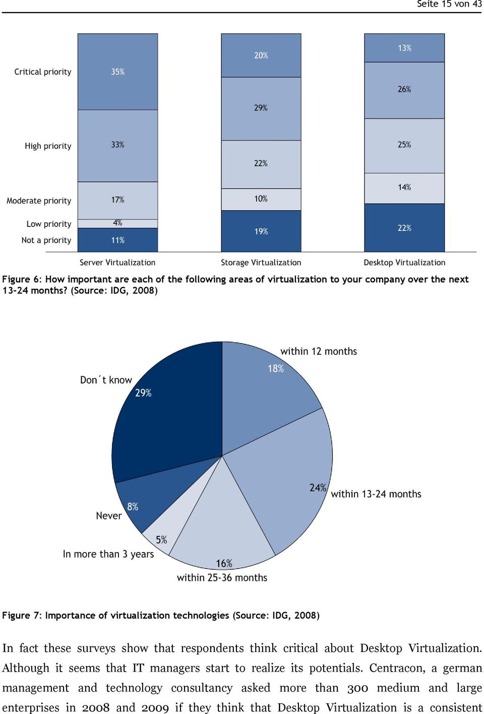 think critical about Desktop Virtualization. Although it seems that IT managers start to realize its potentials.