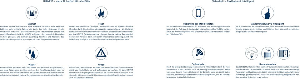 Die Verschmelzung von mechanischem Schutz und ausgereifter Alarmtechnik der ULTIVEST verhindert, dass potenzielle Einbrecher ins Haus gelangen, und alarmiert zuverlässig Bewohner und Nachbarn.