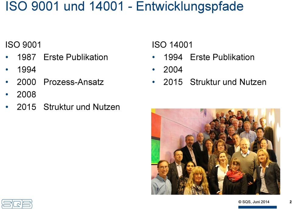 2008 2015 Struktur und Nutzen ISO 14001 1994