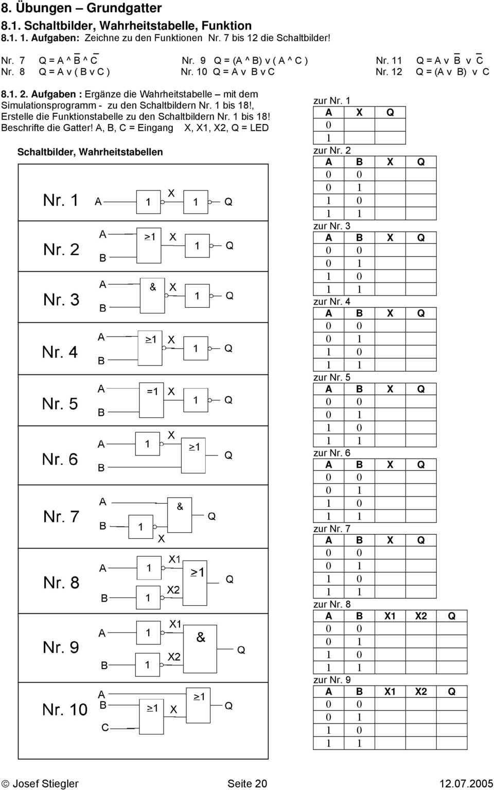 , Erstelle die Funktionstabelle zu den Schaltbildern Nr. 1 bis 18! Beschrifte die Gatter! A, B, C = Eingang X, X1, X2, Q = LED Schaltbilder, Wahrheitstabellen zur Nr. 1 A X Q 0 1 zur Nr.