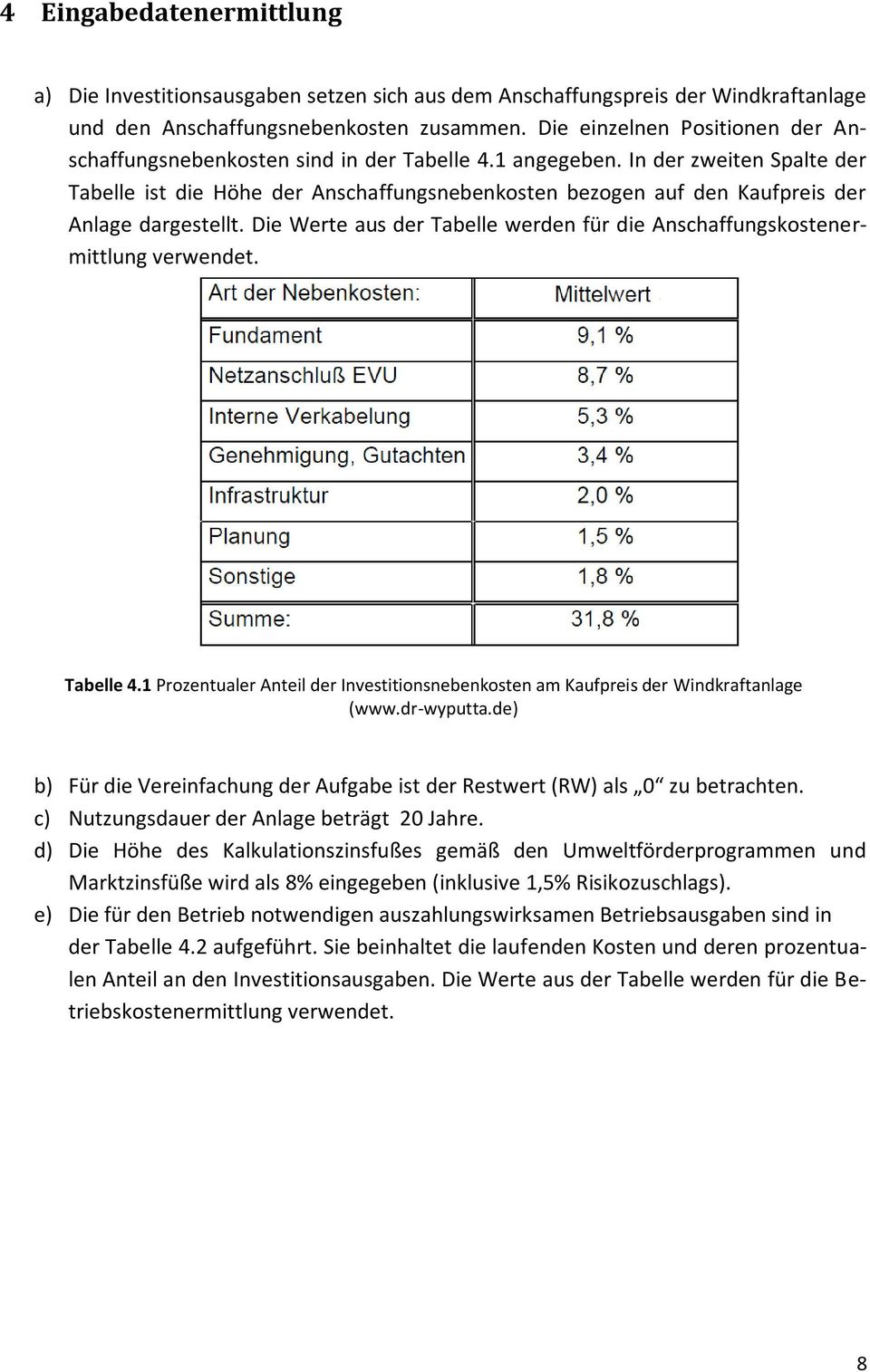 In der zweiten Spalte der Tabelle ist die Höhe der Anschaffungsnebenkosten bezogen auf den Kaufpreis der Anlage dargestellt.