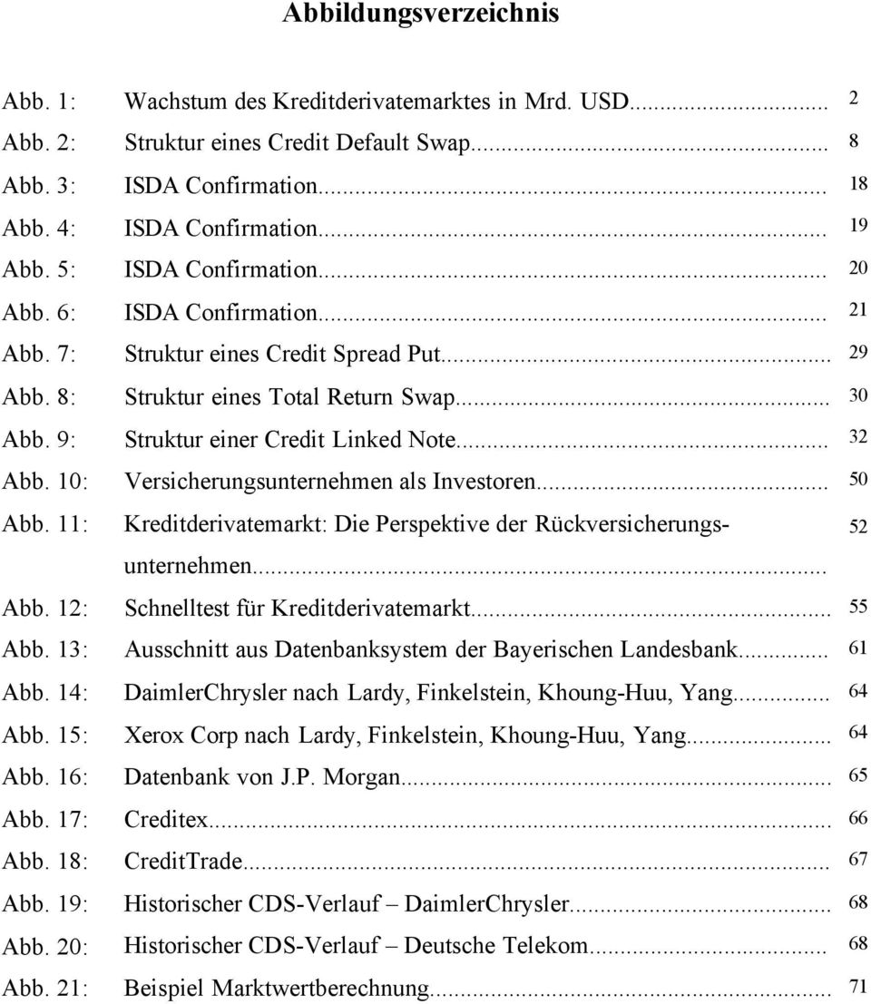 .. 32 Abb. 10: Versicherungsunternehmen als Investoren... Abb. 11: Kreditderivatemarkt: Die Perspektive der Rückversicherungsunternehmen... Abb. 12: Schnelltest für Kreditderivatemarkt... 55 Abb.