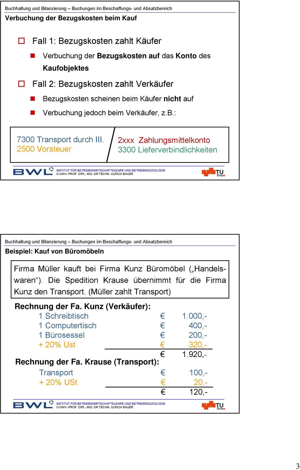 2500 Vorsteuer 2xxx Zahlungsmittelkonto 3300 Lieferverbindlichkeiten Beispiel: Kauf von Büromöbeln Firma Müller kauft bei Firma Kunz Büromöbel ( Handelswaren ).