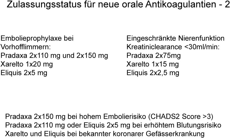 2x75mg Xarelto 1x15 mg Eliquis 2x2,5 mg Pradaxa 2x150 mg bei hohem Embolierisiko (CHADS2 Score >3) Pradaxa