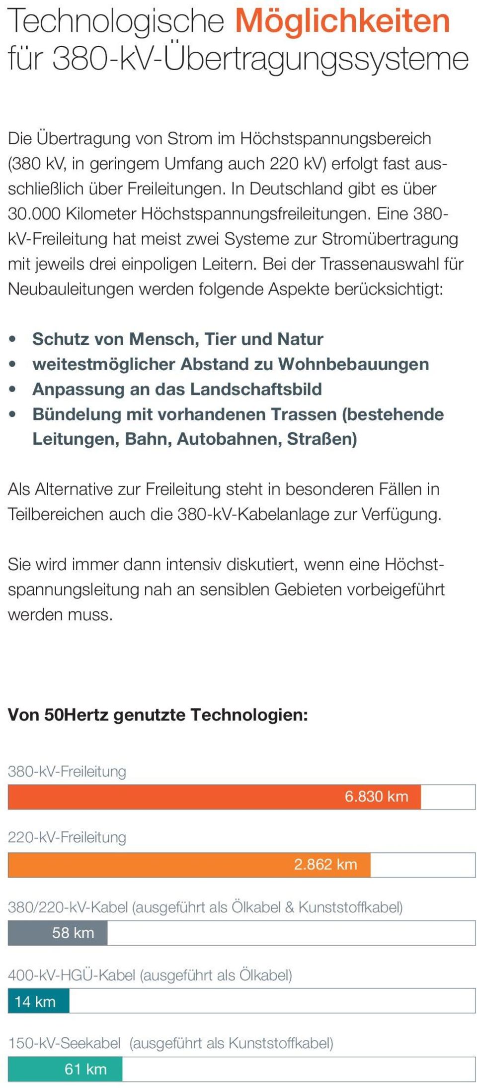 Bei der Trassenauswahl für Neubauleitungen werden folgende Aspekte berücksichtigt: Schutz von Mensch, Tier und Natur weitestmöglicher Abstand zu Wohnbebauungen Anpassung an das Landschaftsbild