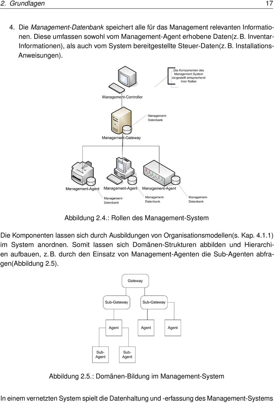 : Rollen des Management-System Die Komponenten lassen sich durch Ausbildungen von Organisationsmodellen(s. Kap. 4.1.1) im System anordnen.