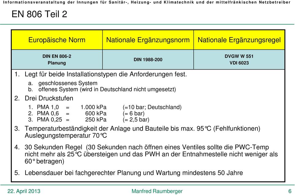 offenes System (wird in Deutschland nicht umgesetzt) 2. Drei Druckstufen 1. PMA 1,0 = 1.000 kpa (=10 bar; Deutschland) 2. PMA 0,6 = 600 kpa (= 6 bar) 3. PMA 0,25 = 250 kpa (= 2,5 bar) 3.