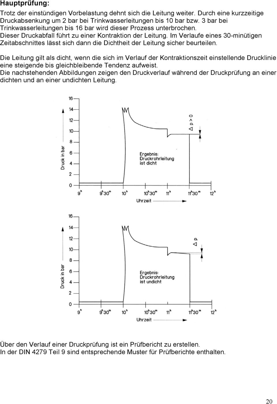 Im Verlaufe eines 30-minütigen Zeitabschnittes lässt sich dann die Dichtheit der Leitung sicher beurteilen.