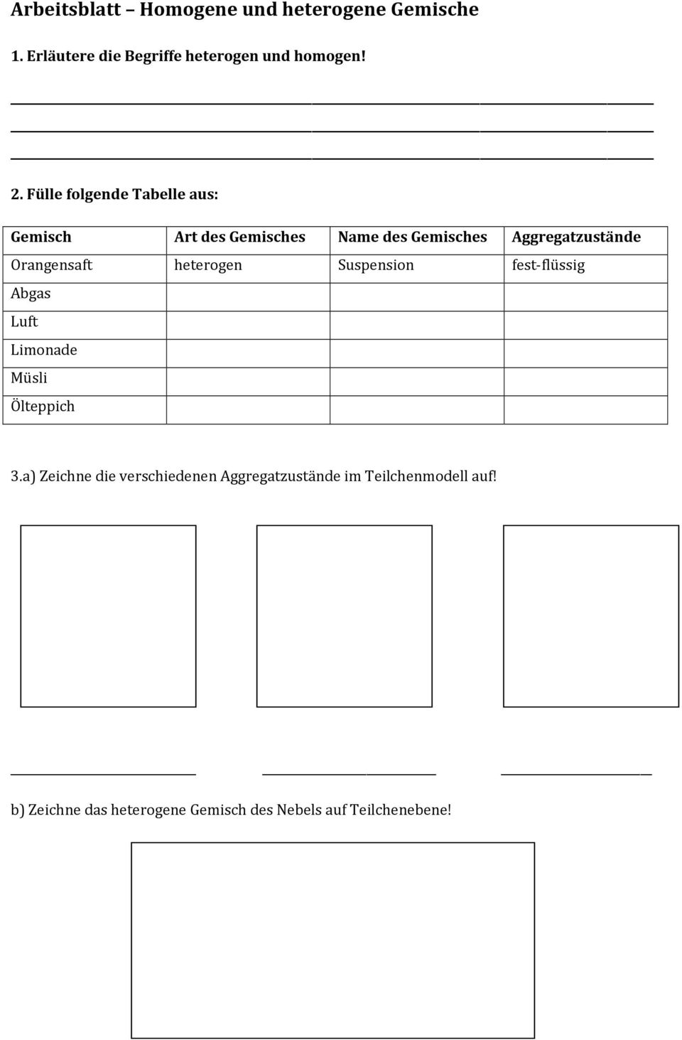 Orangensaft heterogen Suspension fest-flüssig Abgas Luft Limonade Müsli Ölteppich 3.