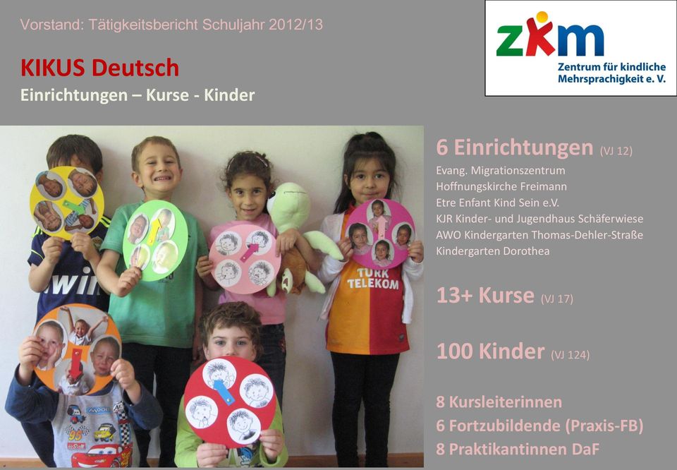 KJR Kinder- und Jugendhaus Schäferwiese AWO Kindergarten Thomas-Dehler-Straße