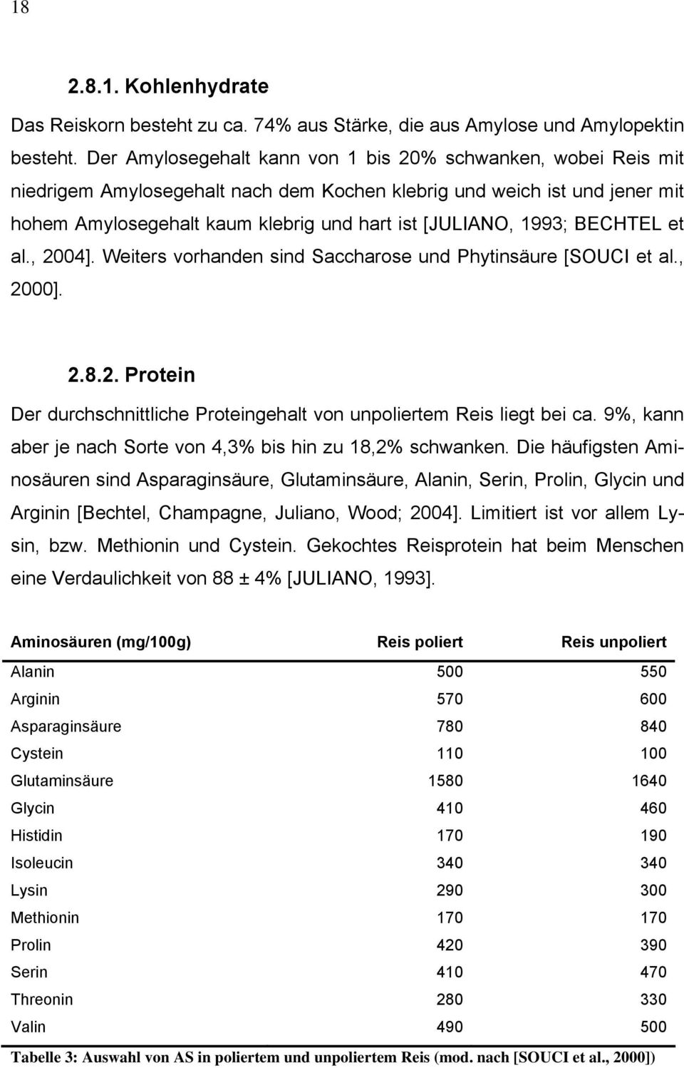 1993; BECHTEL et al., 2004]. Weiters vorhanden sind Saccharose und Phytinsäure [SOUCI et al., 2000]. 2.8.2. Protein Der durchschnittliche Proteingehalt von unpoliertem Reis liegt bei ca.