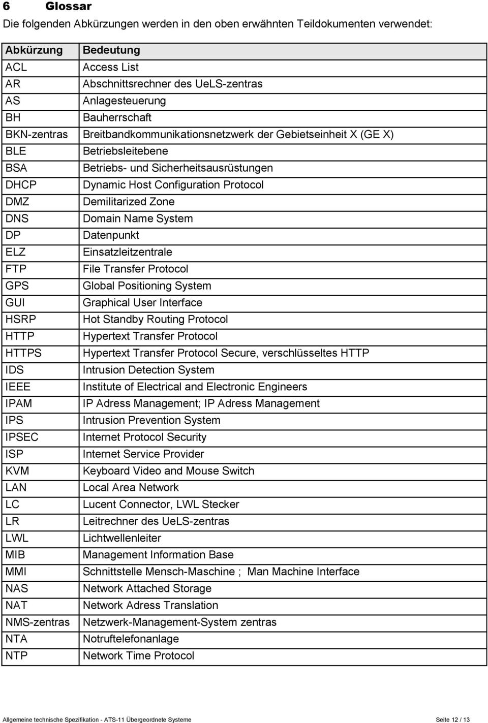 Demilitarized Zone DNS Domain Name System DP Datenpunkt ELZ Einsatzleitzentrale FTP File Transfer Protocol GPS Global Positioning System GUI Graphical User Interface HSRP Hot Standby Routing Protocol