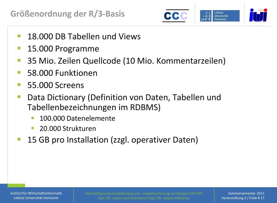 000 Screens Data Dictionary (Definition von Daten, Tabellen und Tabellenbezeichnungen im