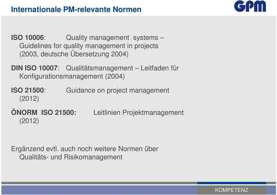 für Konfigurationsmanagement (2004) ISO 21500: (2012) Guidance on project management ÖNORM ISO 21500: