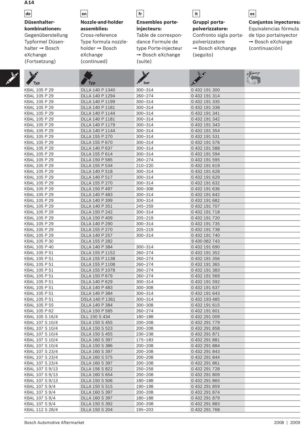 105 P 29 DLLA 140 P 1340 300 314 0 432 191 300 KBAL 105 P 29 DLLA 140 P 1294 260 274 0 432 191 314 KBAL 105 P 29 DLLA 140 P 1199 300 314 0 432 191 335 KBAL 105 P 29 DLLA 140 P 1181 300 314 0 432 191