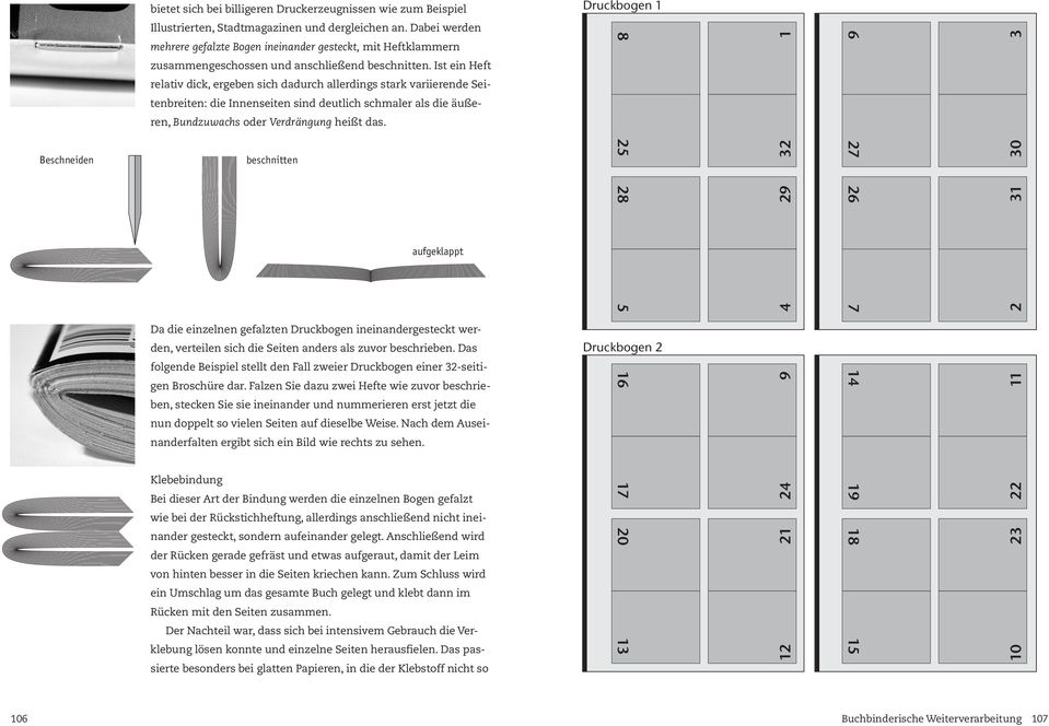 Ist ein Heft relativ dick, ergeben sich dadurch allerdings stark variierende Seitenbreiten: die In nenseiten sind deutlich schmaler als die äußeren, Bundzuwachs oder Verdrängung heißt das.