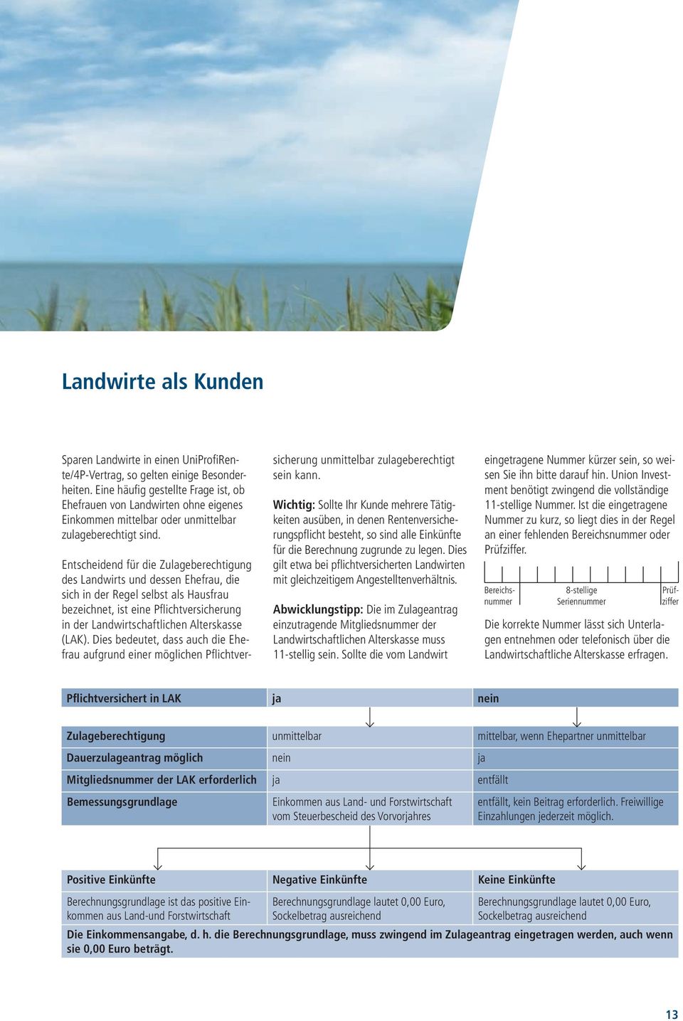 Entscheidend für die Zulageberechtigung des Landwirts und dessen Ehefrau, die sich in der Regel selbst als Hausfrau bezeichnet, ist eine Pflichtversicherung in der Landwirtschaftlichen Alterskasse