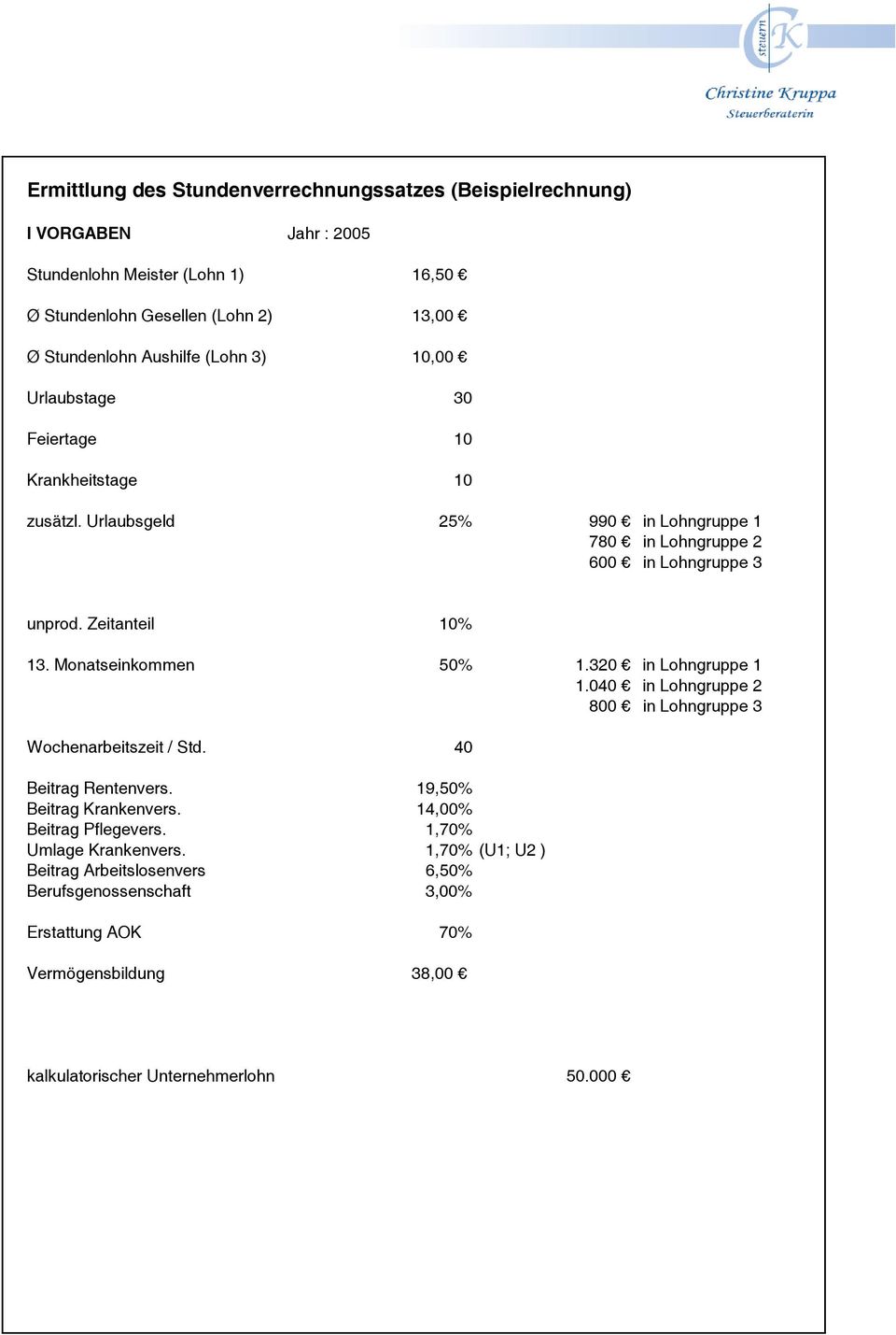 Monatseinkommen 50% 1.320 in Lohngruppe 1 1.040 in Lohngruppe 2 800 in Lohngruppe 3 Wochenarbeitszeit / Std. 40 Beitrag Rentenvers. 19,50% Beitrag Krankenvers.