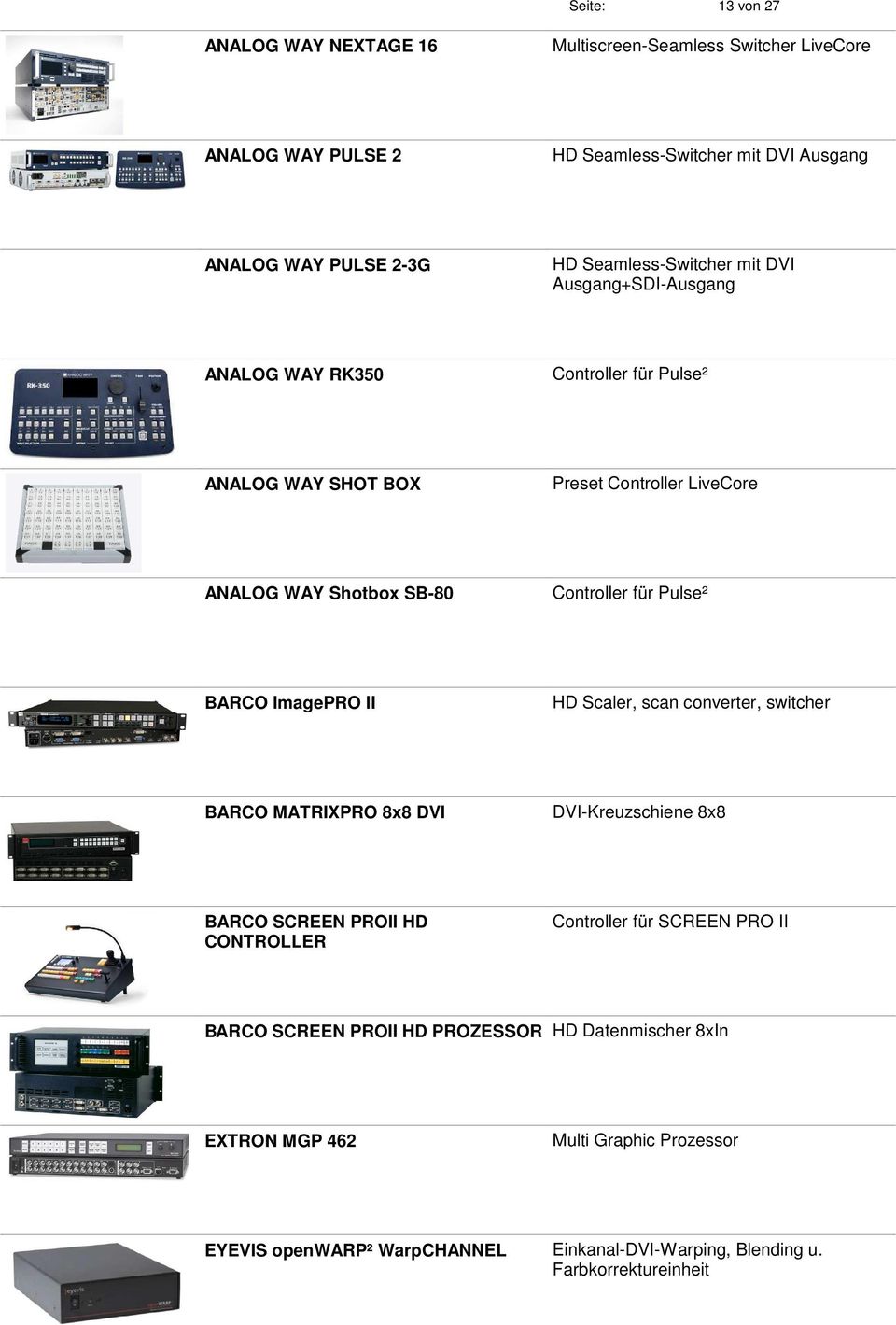 für Pulse² BARCO ImagePRO II HD Scaler, scan converter, switcher BARCO MATRIXPRO 8x8 DVI DVI-Kreuzschiene 8x8 BARCO SCREEN PROII HD CONTROLLER Controller für SCREEN PRO
